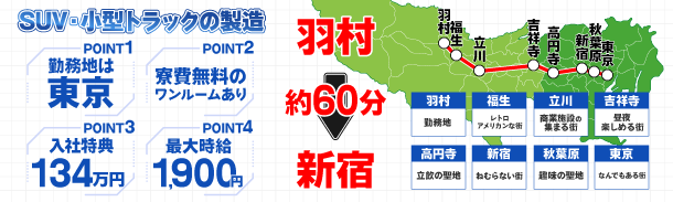 SUV・小型トラックの製造|勤務地は東京|寮費無料のワンルームあり|入社特典134万円|最大時給1900円|羽村から新宿まで約60分