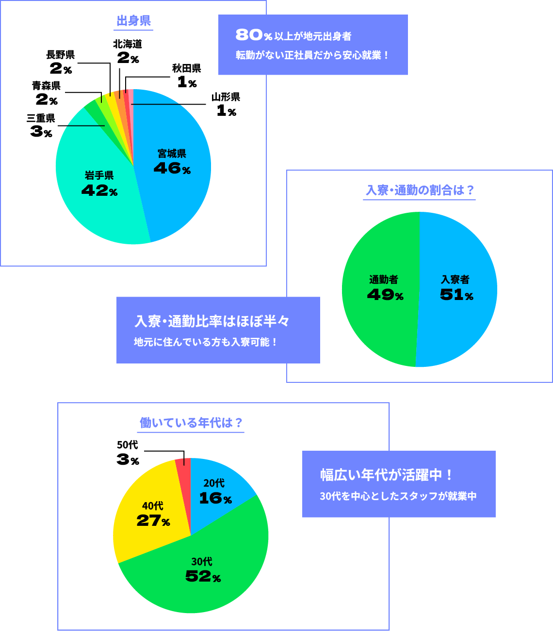 キオクシア岩手株式会社