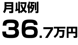 月収例36.7万円