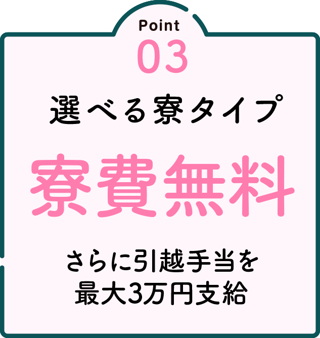 Point03